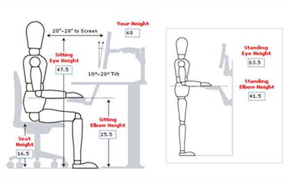 mobili per ufficio ergonomici