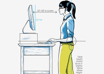 postura-corretta-scrivania